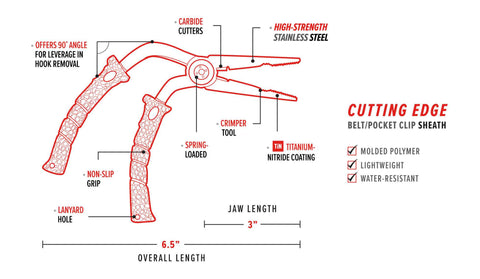 Bubba Stainless Steel Pistol Pliers