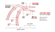 Bubba Stainless Steel Pistol Pliers