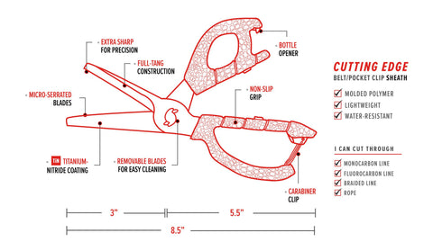 Bubba Large Shears