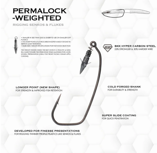 BKK PERMALOCK WEIGHTED SWIMBAIT HOOK