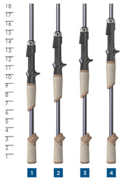 St. CroixLegend X2 Spinning Rod
