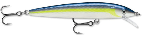 Rapala Husky Jerk®