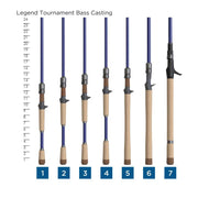 St. Croix LEGEND TOURNAMENT BASS Spinning Rod