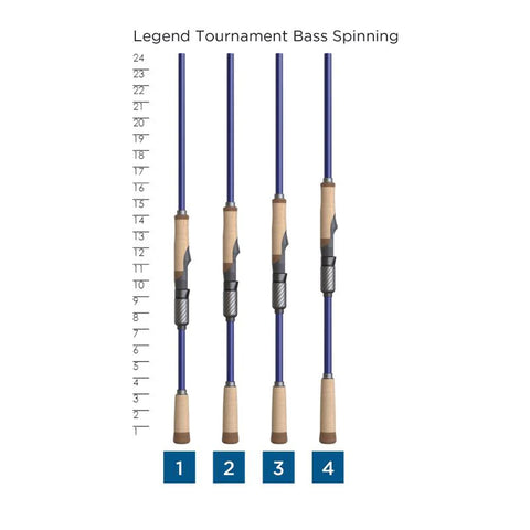 St. Croix LEGEND TOURNAMENT BASS Spinning Rod