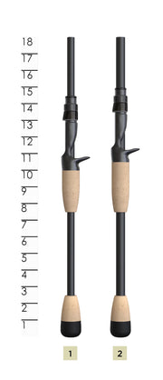 St.Croix GXR Bass Systems - Casting