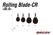 Decoy BL-8G/BL-8S Rolling Blade