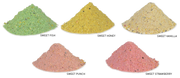 Carp Zoom Super Sweet Groundbait