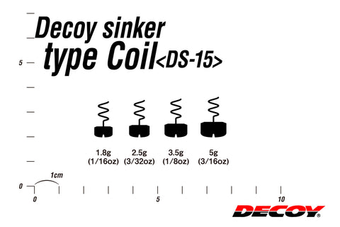 Decoy DS-15 Sinker Type Coil Weight