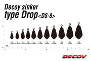 Decoy DS-8 Sinker Typer Drop Weight