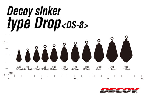 Decoy DS-8 Sinker Typer Drop Weight