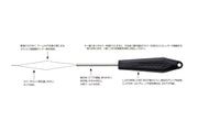 Decoy DT-1 Rubber Threader