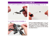 Decoy DT-2 Line Through Threader