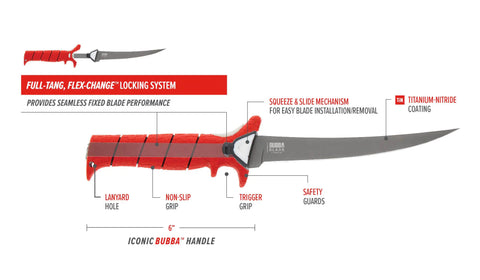 Bubba Freshwater Multi-Flex Knife Set