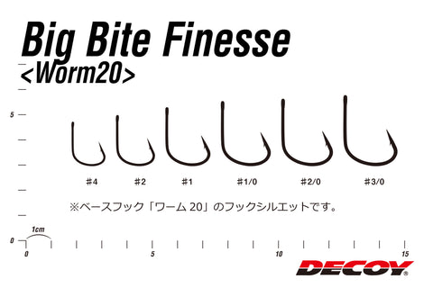 Decoy WORM220 Cover Finesse HD Hook