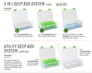 Lure Lock 3 in 1 Deep Box with TakLogic Technology