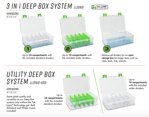 Lure Lock 3 in 1 Deep Box with TakLogic Technology