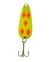 Len Thompson Original Series Spoons