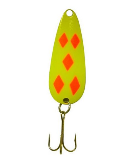 Len Thompson Original Series Spoons