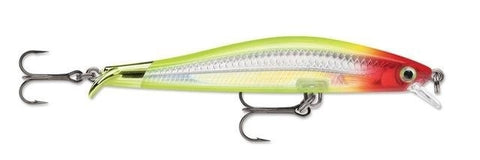 Rapala RipStop®