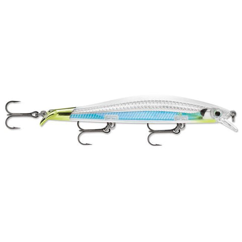 Rapala RipStop®