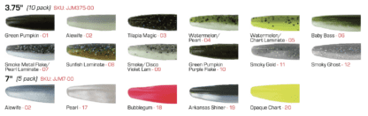 Big Bite Baits Jointed Jerk Minnow